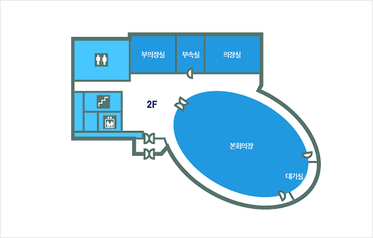 왼쪽 위부터 남여화장실, 부의장실, 부속실, 의장실, 본회의장, 대기실, 엘리베이터, 계단이 있습니다